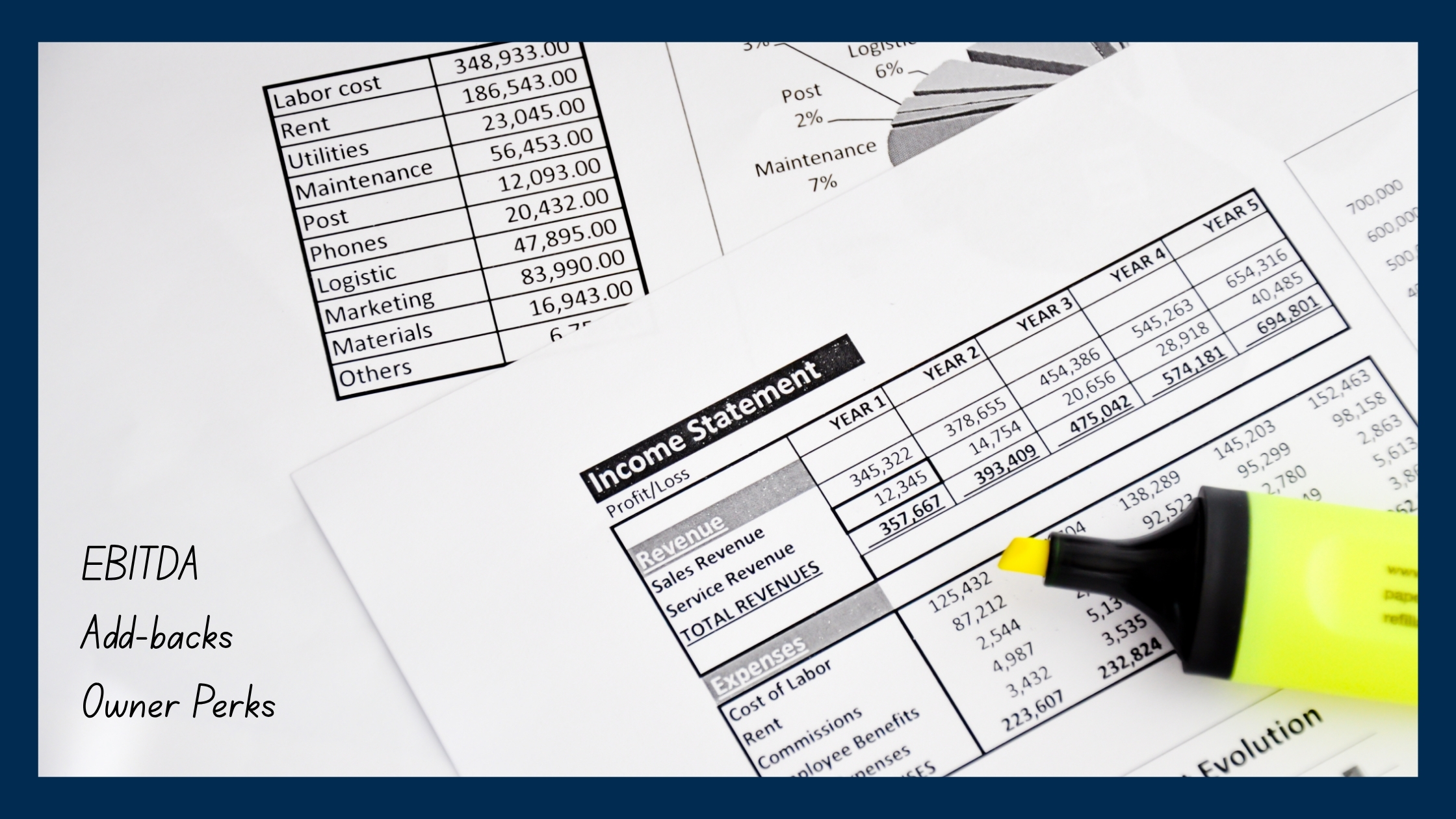 how to calculate ebitda